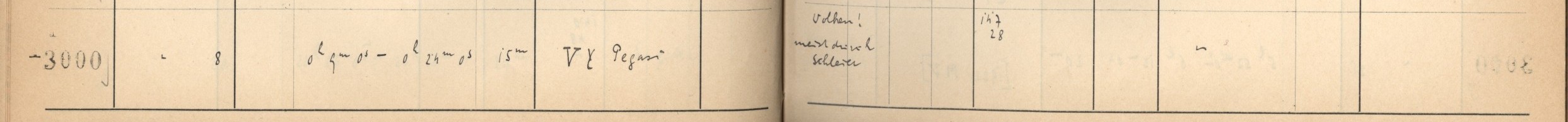 Plattenverzeichnis Eintrag03000