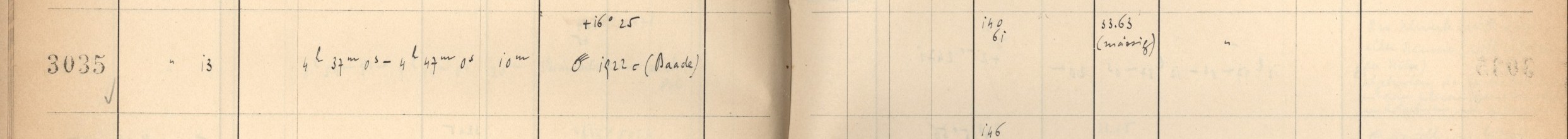 Plattenverzeichnis Eintrag03035