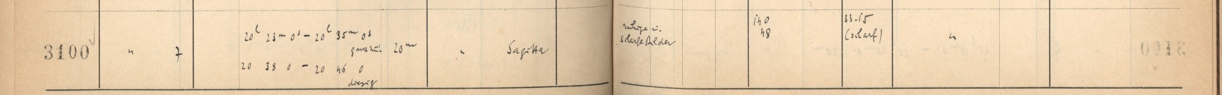 Plattenverzeichnis Eintrag03100