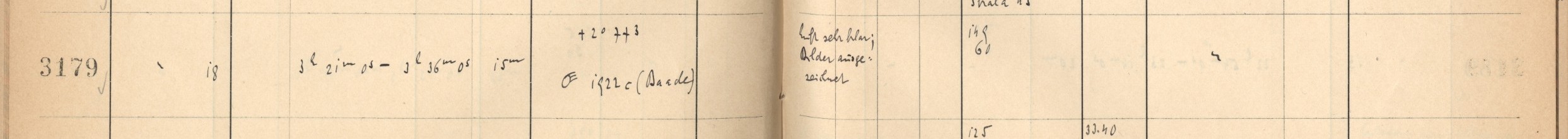 Plattenverzeichnis Eintrag03179