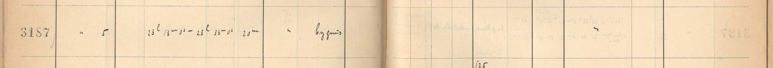 Plattenverzeichnis Eintrag03187