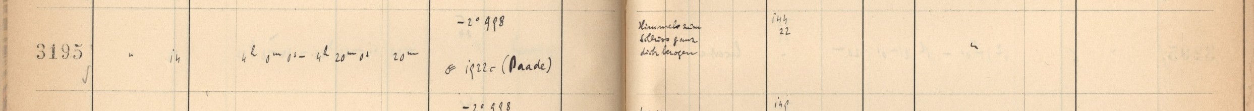 Plattenverzeichnis Eintrag03195