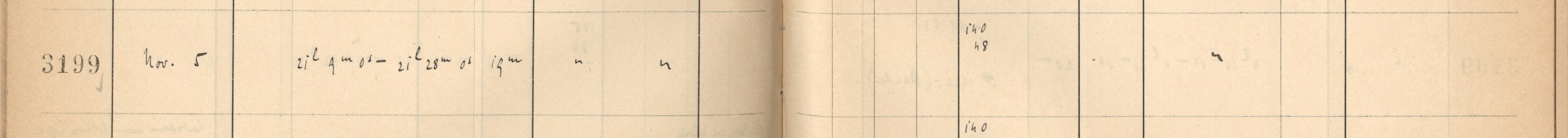 Plattenverzeichnis Eintrag03199