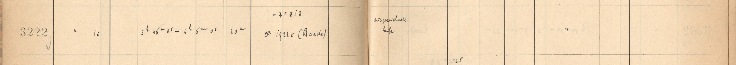 Plattenverzeichnis Eintrag03222