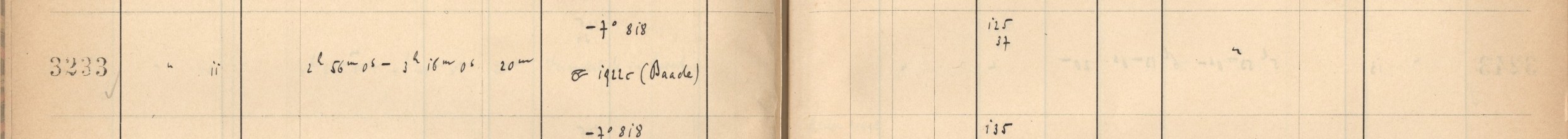 Plattenverzeichnis Eintrag03233