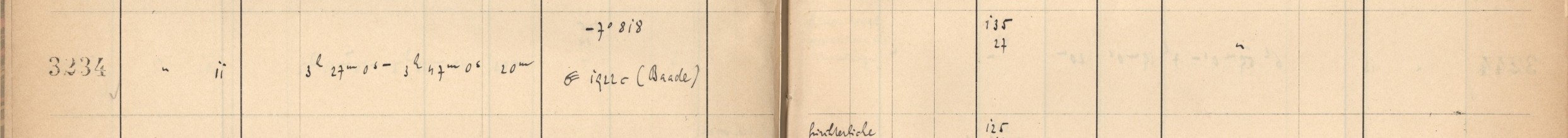 Plattenverzeichnis Eintrag03234