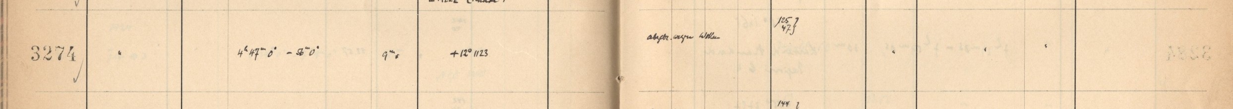 Plattenverzeichnis Eintrag03274