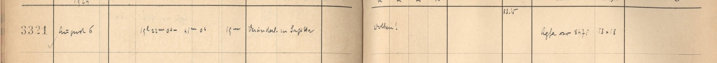 Plattenverzeichnis Eintrag03321