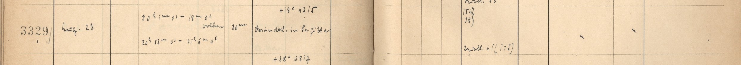 Plattenverzeichnis Eintrag03329