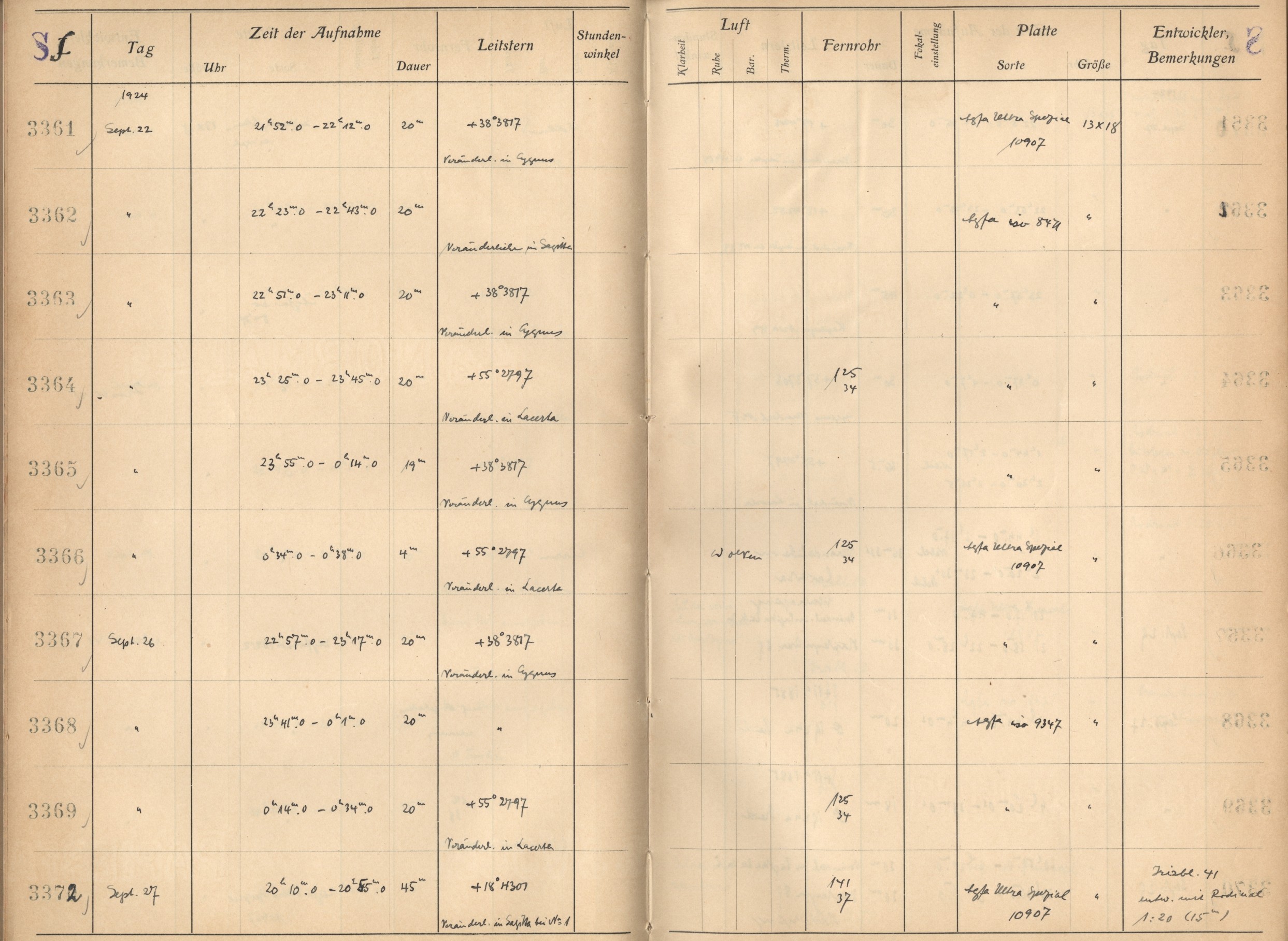 Plattenverzeichnis: ganze Seite03368