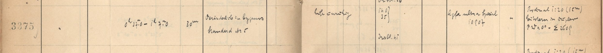 Plattenverzeichnis Eintrag03375