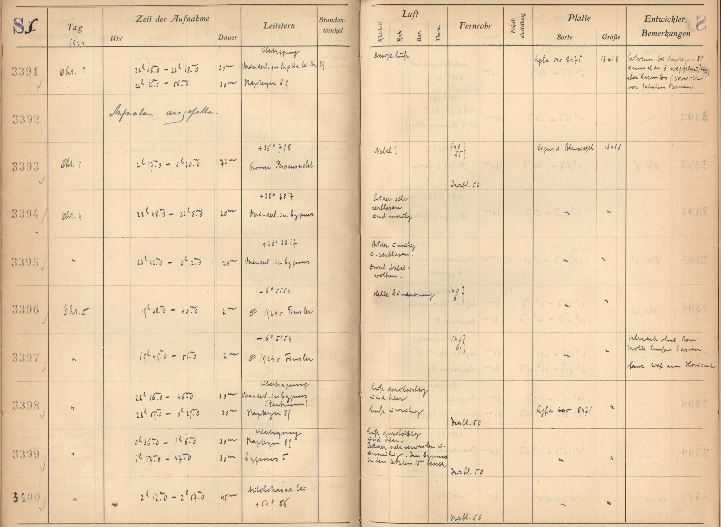 Plattenverzeichnis: ganze Seite03391