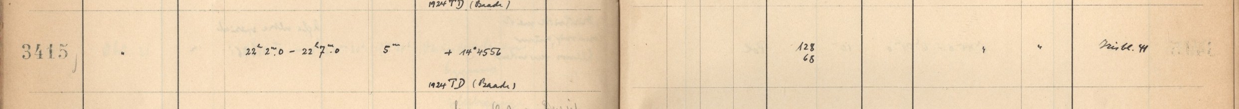 Plattenverzeichnis Eintrag03415
