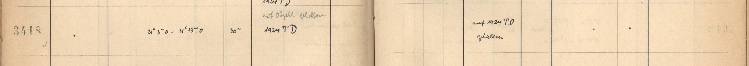 Plattenverzeichnis Eintrag03418