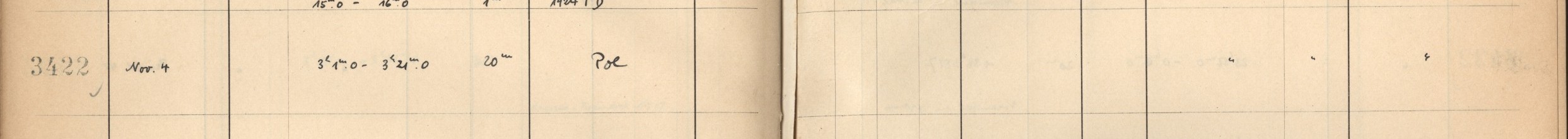 Plattenverzeichnis Eintrag03422