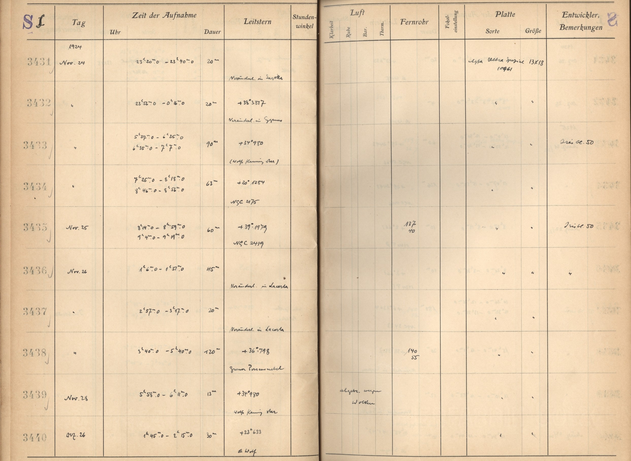 Plattenverzeichnis: ganze Seite03434a