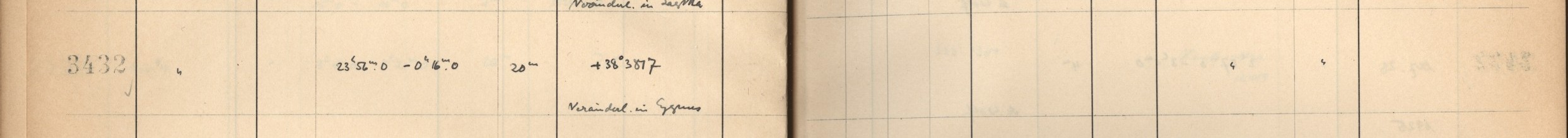 Plattenverzeichnis Eintrag03432