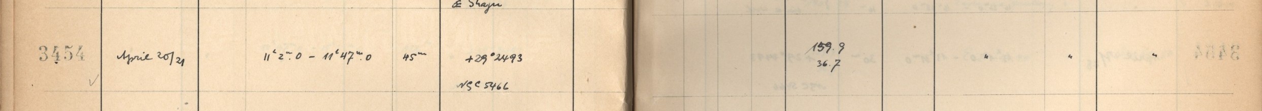 Plattenverzeichnis Eintrag03454