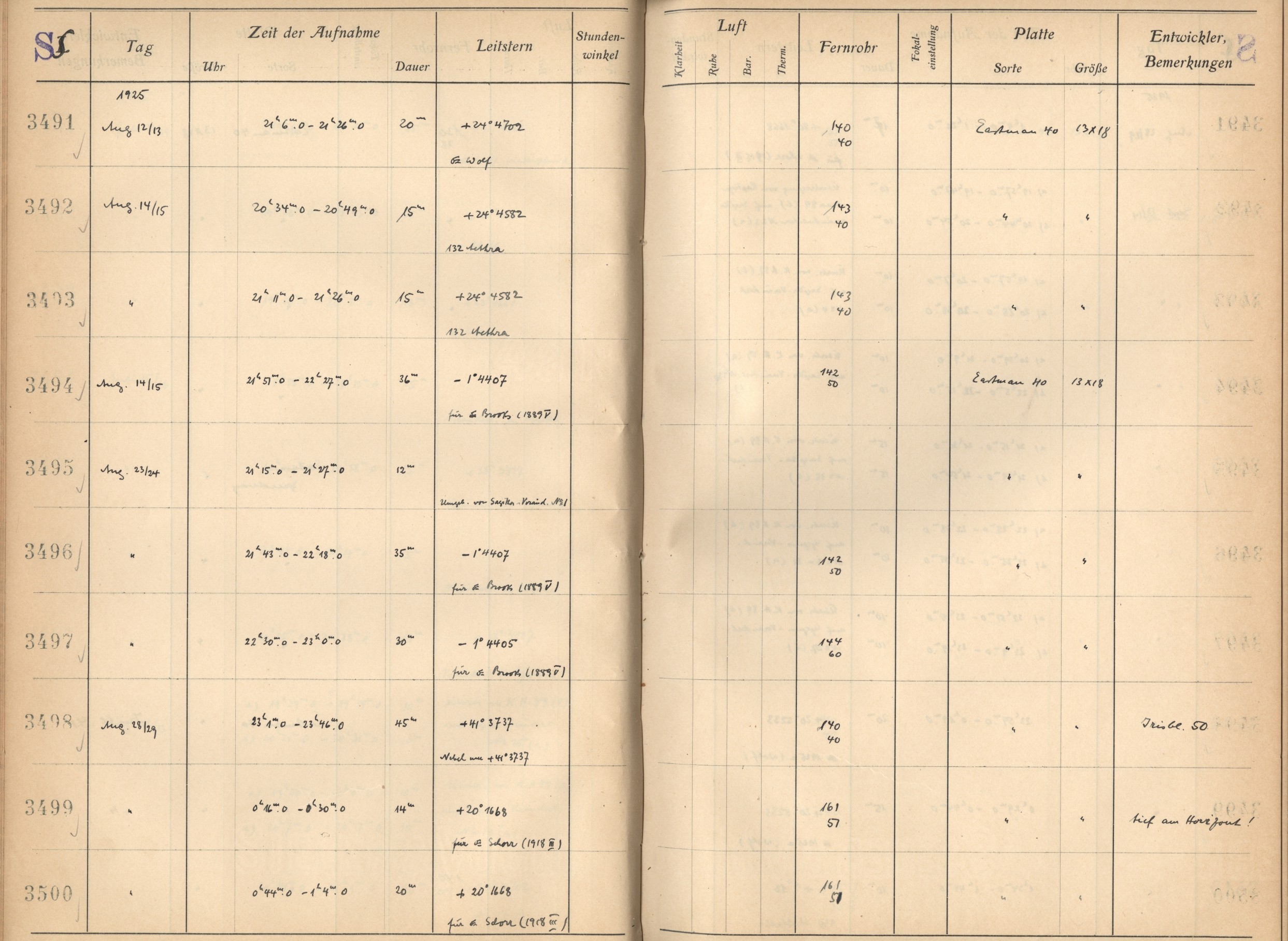Plattenverzeichnis: ganze Seite03491