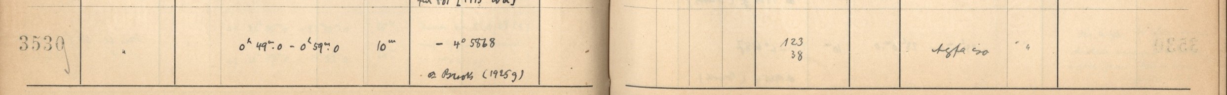 Plattenverzeichnis Eintrag03530