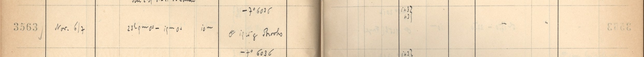 Plattenverzeichnis Eintrag03563
