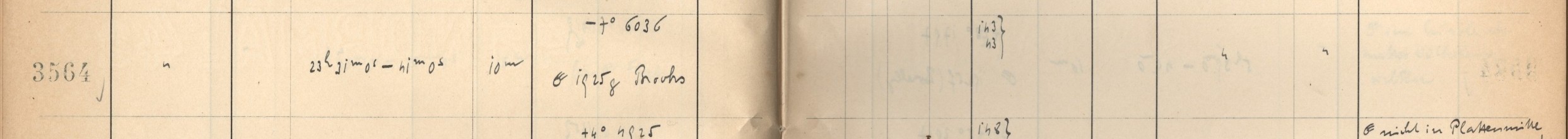 Plattenverzeichnis Eintrag03564