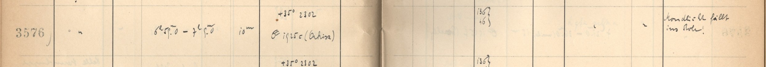 Plattenverzeichnis Eintrag03576