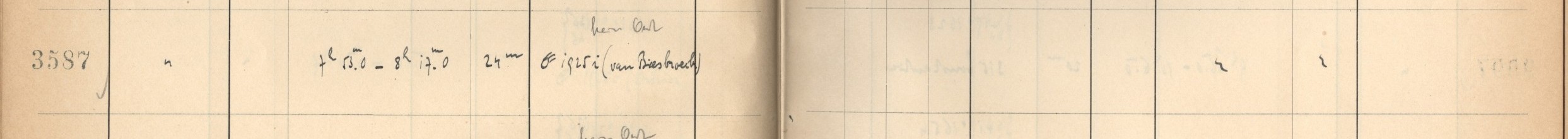 Plattenverzeichnis Eintrag03587