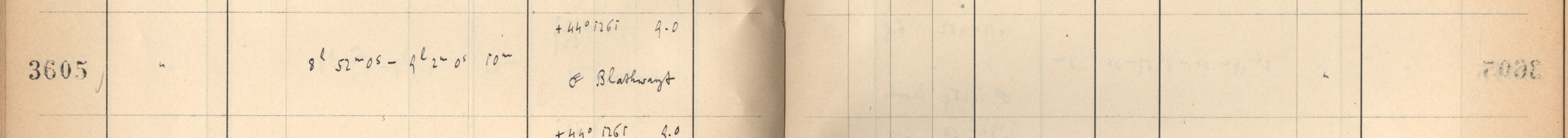 Plattenverzeichnis Eintrag03605