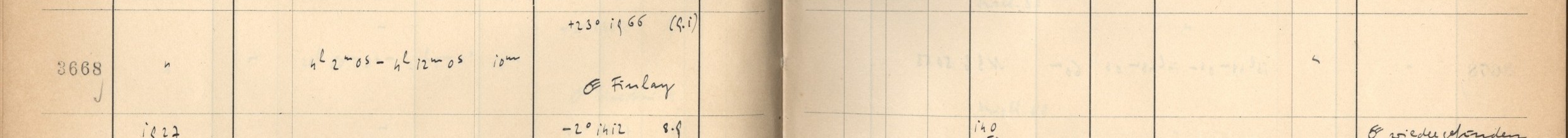 Plattenverzeichnis Eintrag03668