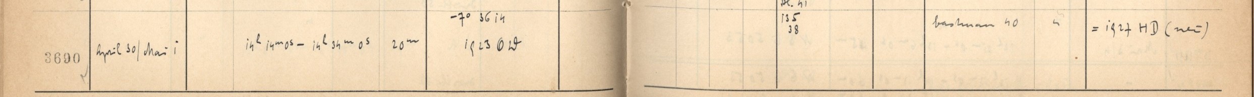 Plattenverzeichnis Eintrag03690