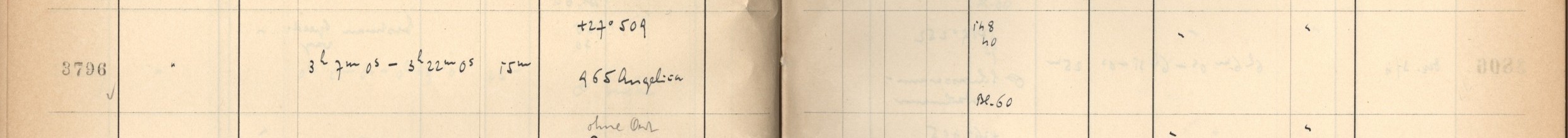 Plattenverzeichnis Eintrag03796