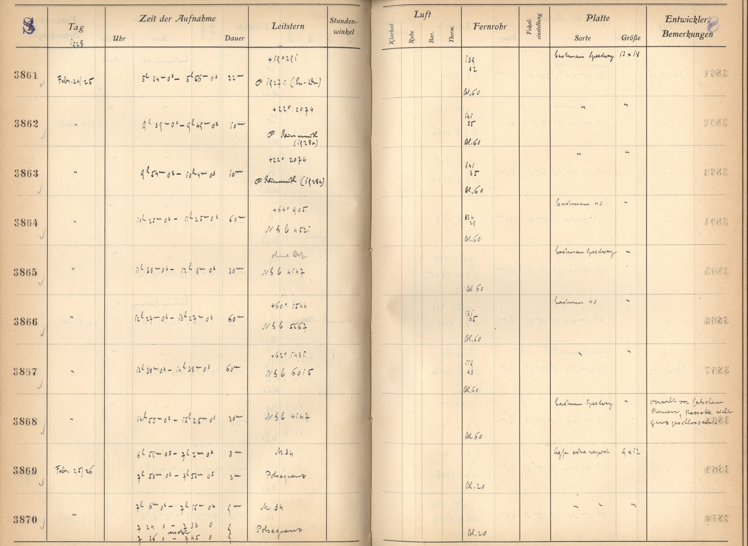 Plattenverzeichnis: ganze Seite03867