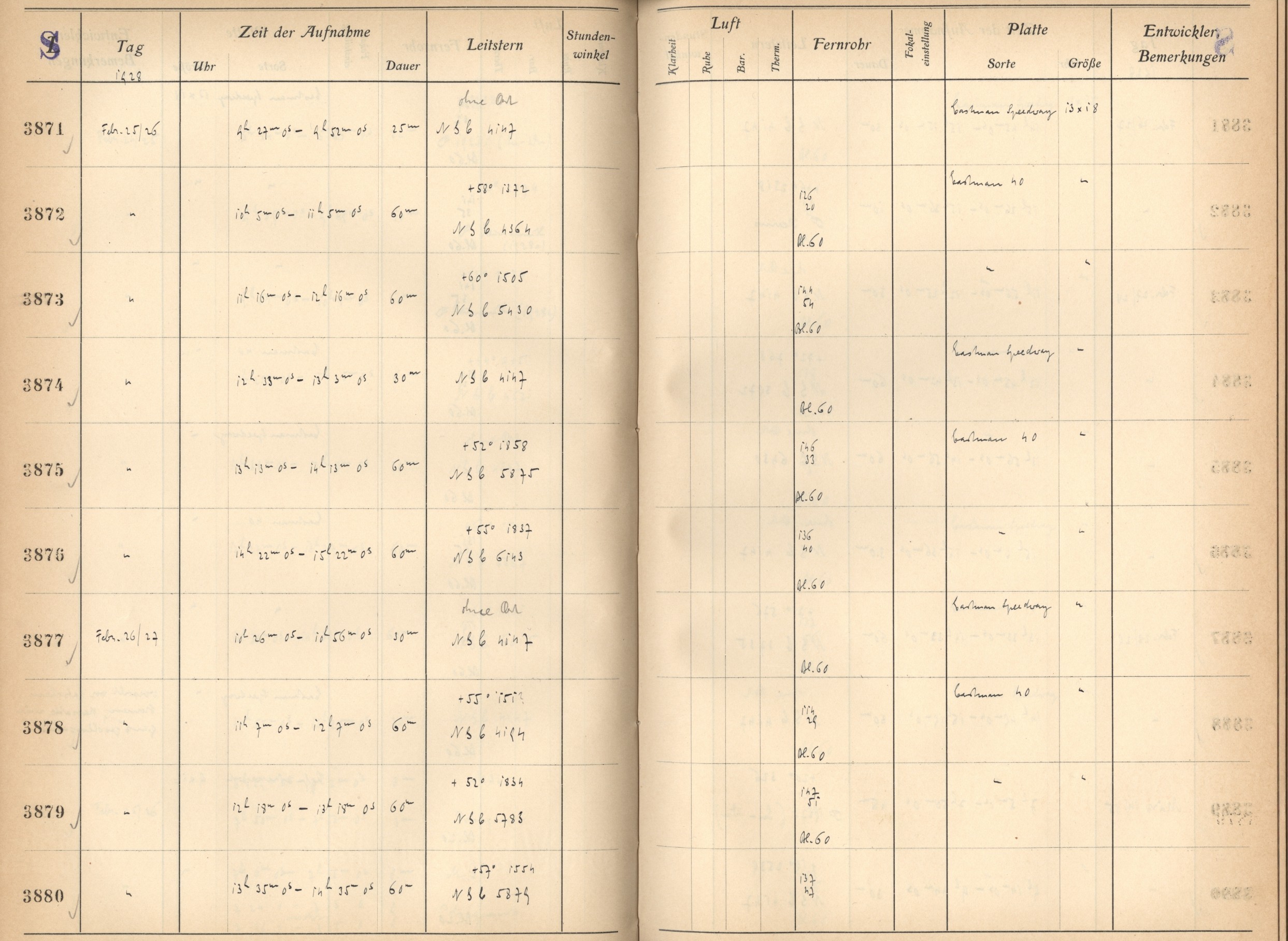 Plattenverzeichnis: ganze Seite03880