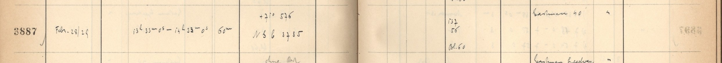 Plattenverzeichnis Eintrag03887
