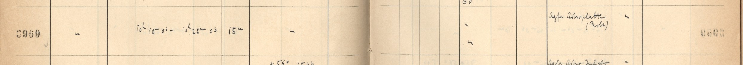 Plattenverzeichnis Eintrag03969