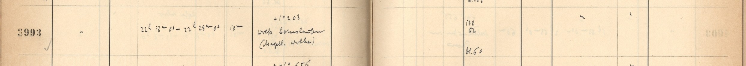 Plattenverzeichnis Eintrag03993