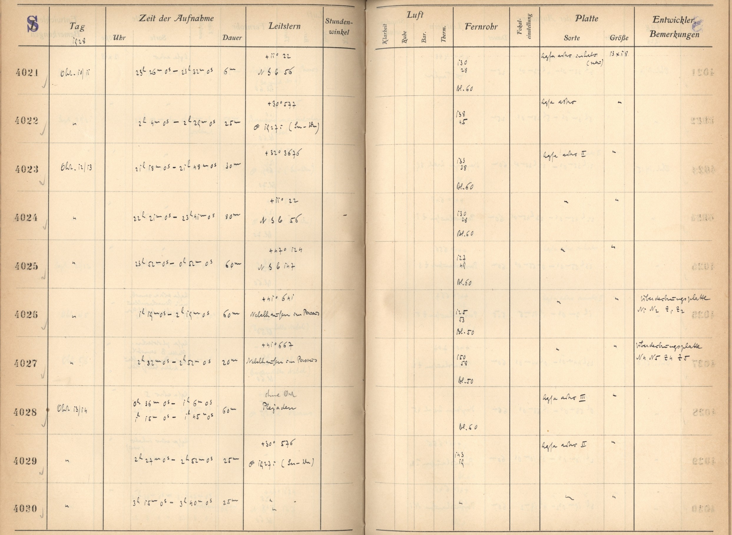 Plattenverzeichnis: ganze Seite04021