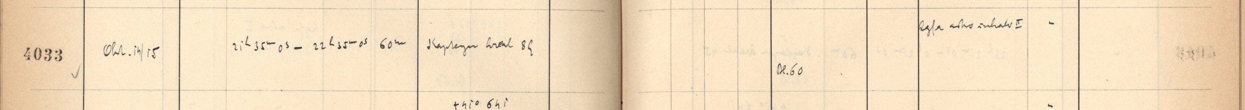 Plattenverzeichnis Eintrag04033