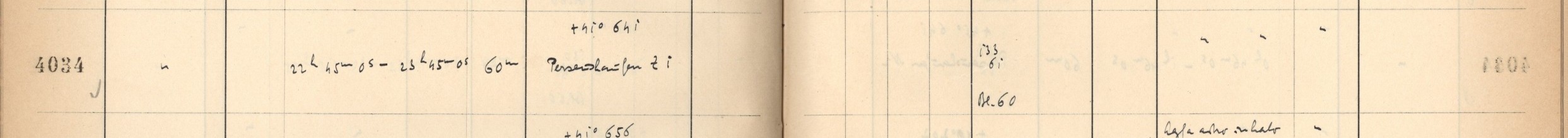 Plattenverzeichnis Eintrag04034