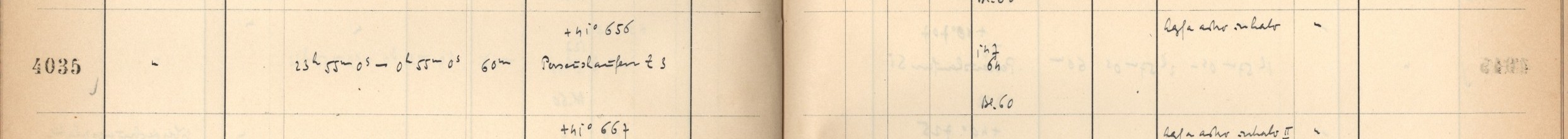 Plattenverzeichnis Eintrag04035