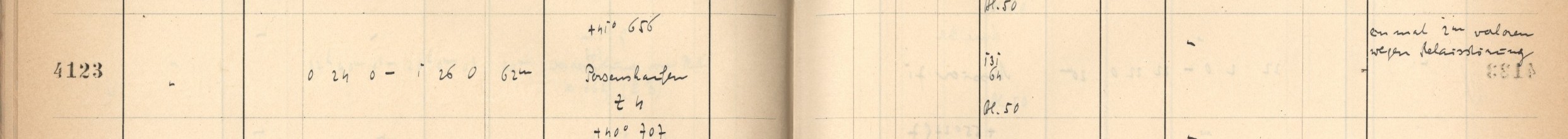 Plattenverzeichnis Eintrag04123