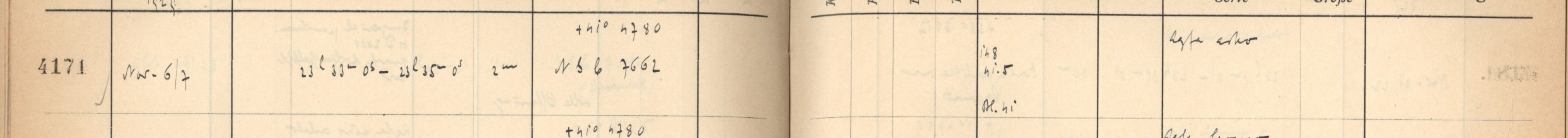 Plattenverzeichnis Eintrag04171