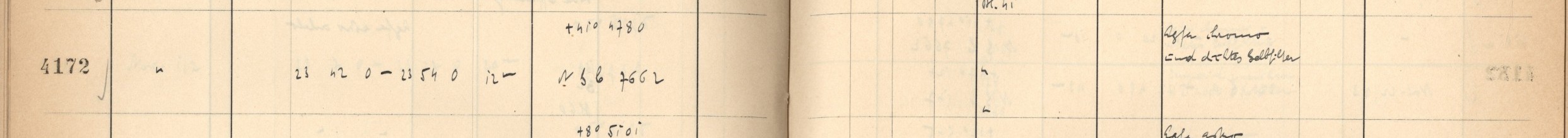 Plattenverzeichnis Eintrag04172