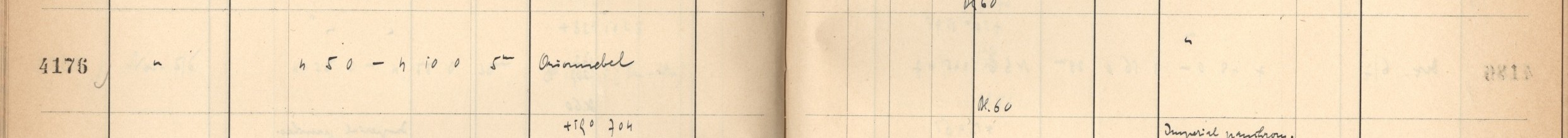 Plattenverzeichnis Eintrag04176