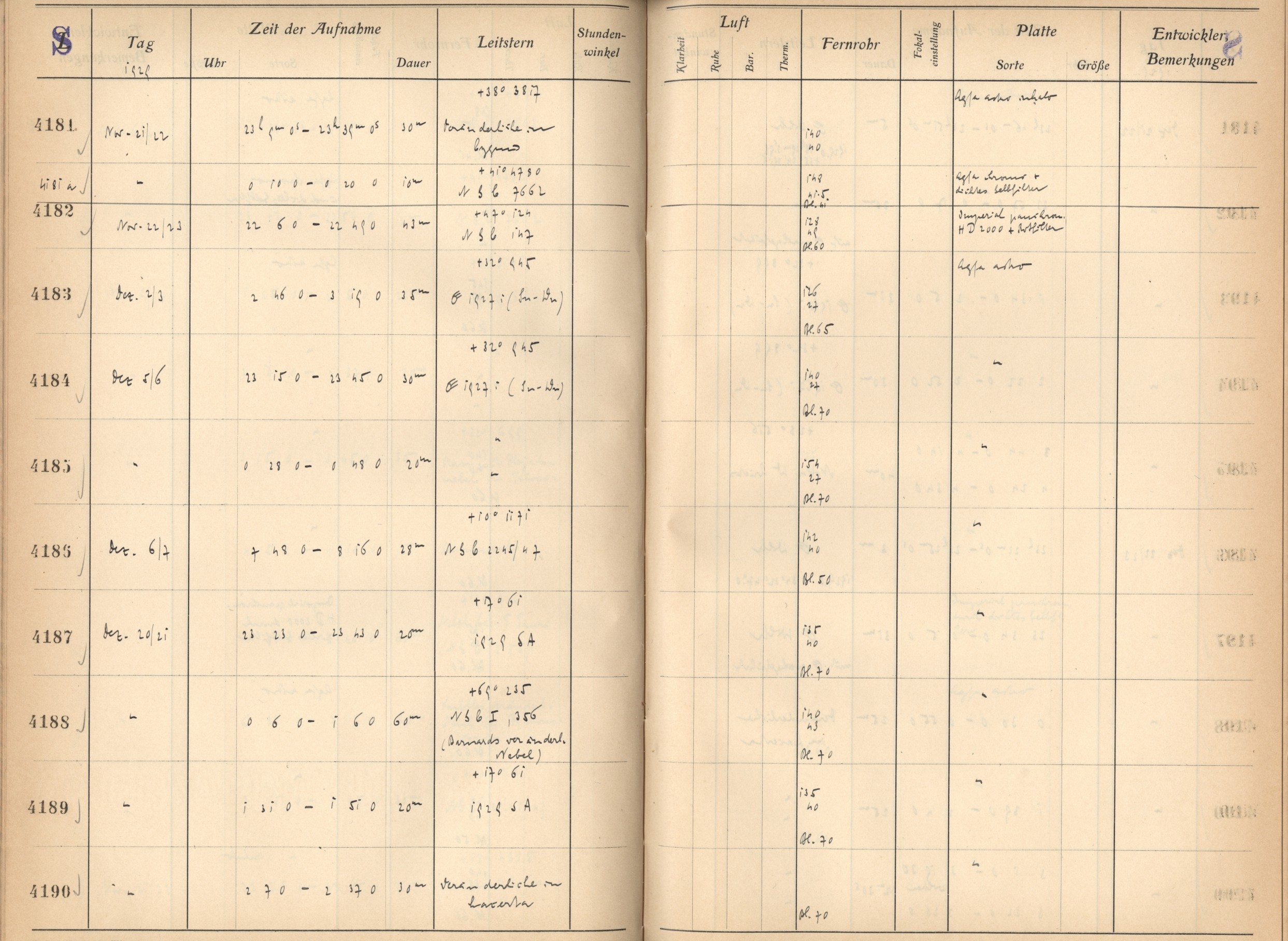 Plattenverzeichnis: ganze Seite04181a