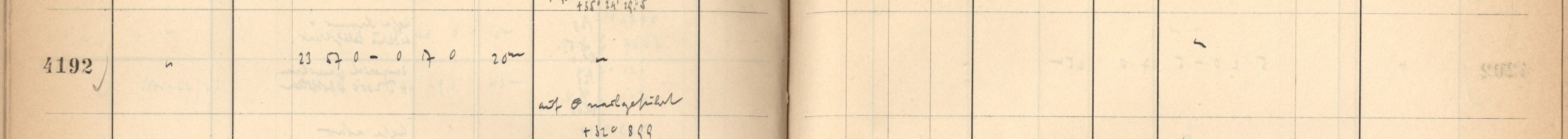 Plattenverzeichnis Eintrag04192