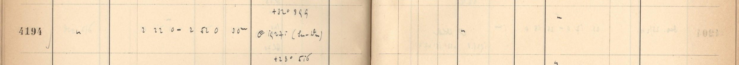 Plattenverzeichnis Eintrag04194