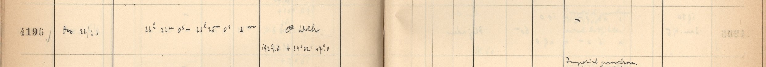 Plattenverzeichnis Eintrag04196