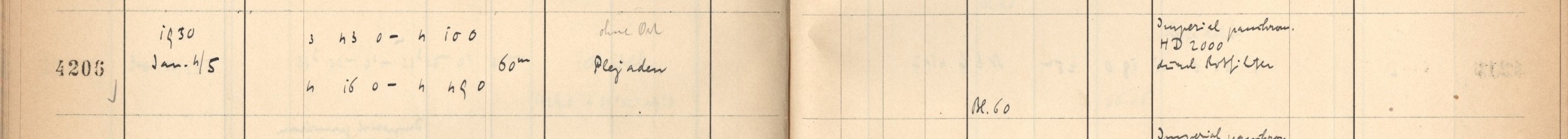 Plattenverzeichnis Eintrag04206